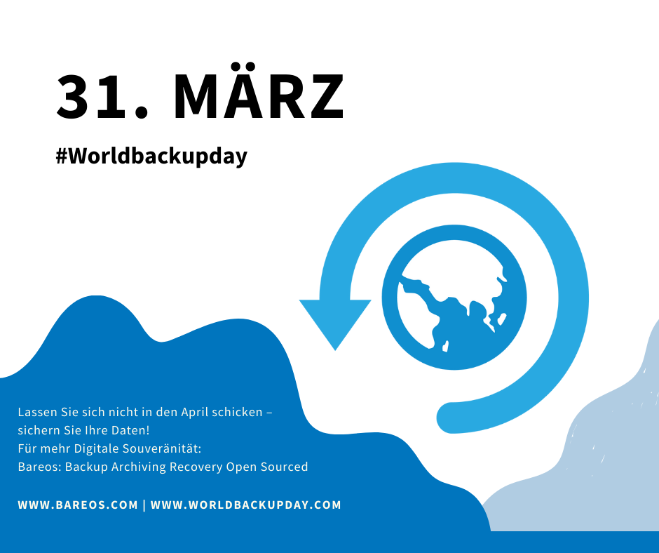 World Backup Day