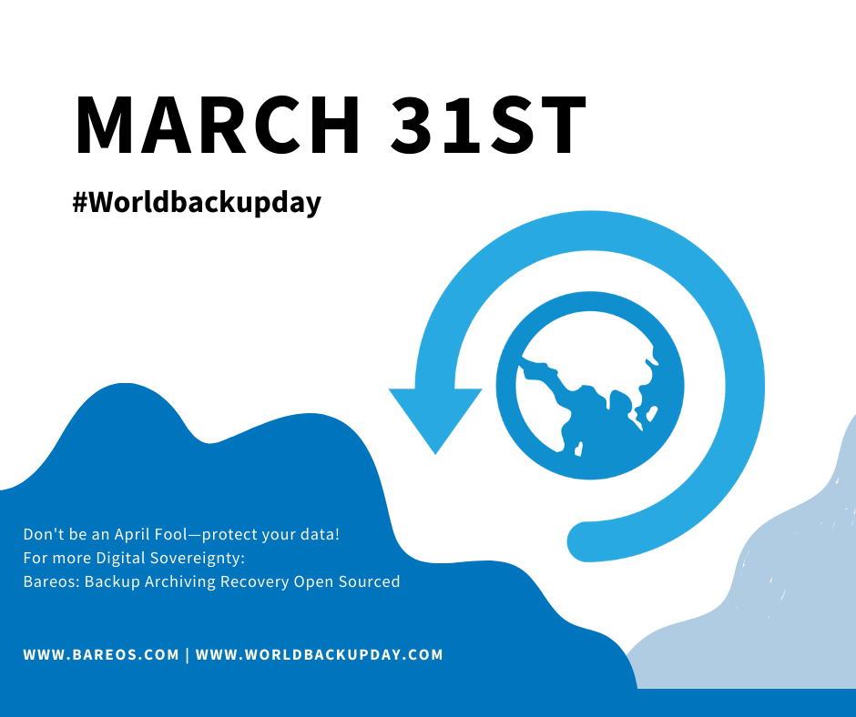 World Backup Day